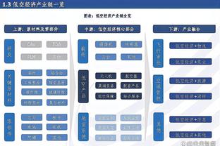 卢谈包夹莺歌：想迫使他早点出球 仅出手9次表明我们这点做得很好